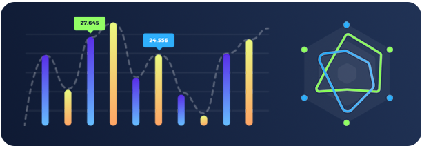Bar and line graphs with data points and a radar chart on a dark background.